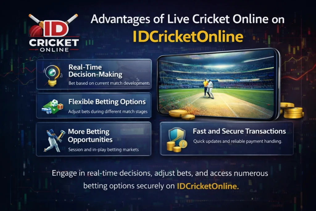 Advantages of live cricket online on IDCricketOnline showing real-time betting, flexible options, secure transactions and live match interface
